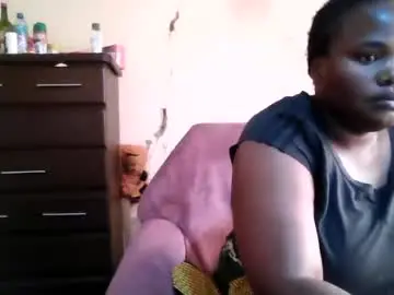 Chaturbate Adult Webcam of analslut1987