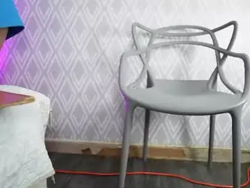 Chaturbate Private Sex Chat of hornylatimommy