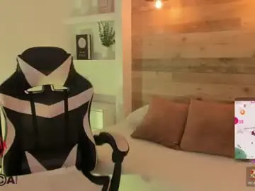 Chaturbate Sex Chat of candy_summer28_