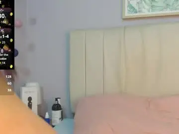 Chaturbate Live Porn of amy_le