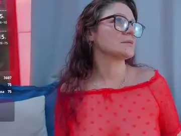 Chaturbate Free Live Porn of gaia_rougee