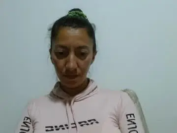 Chaturbate Free Live Porn of candymilfff