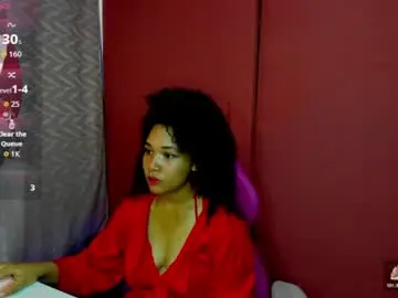 Chaturbate Live Sex Cam of pink_lilit