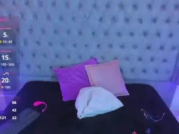 Chaturbate Sex Chat of gyal_smith