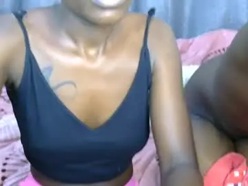 Chaturbate Free Porn Cam of arya_naughty_
