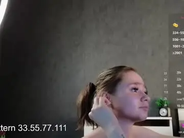 Chaturbate Best Webcam of maddyisreal
