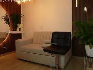 Chaturbate Sex Chat of annagr_
