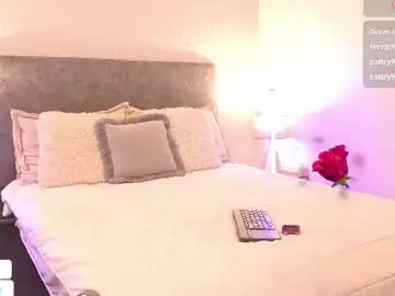 Chaturbate Nude Webcam of daddysgirrl1_