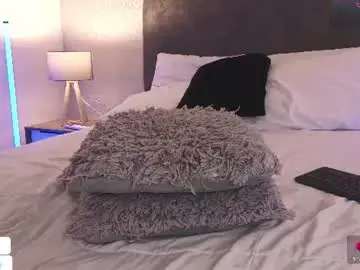 Chaturbate Best Webcam of daddysgirrl1_