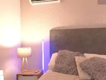 Chaturbate Nude Webcam of daddysgirrl1_