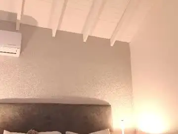 Chaturbate Best Webcam of daddysgirrl1_