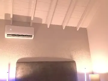Chaturbate Live Sex Cam of daddysgirrl1_