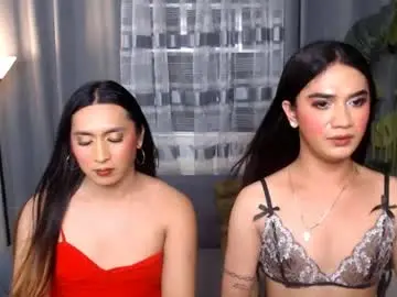 Chaturbate Free Porn Cam of 2hotblowjob694uxxx