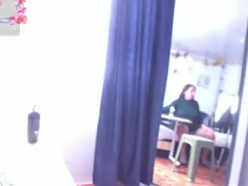 Chaturbate Nude Webcam of dakotaagray