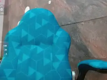 Chaturbate Sex Cam of heidy_wells