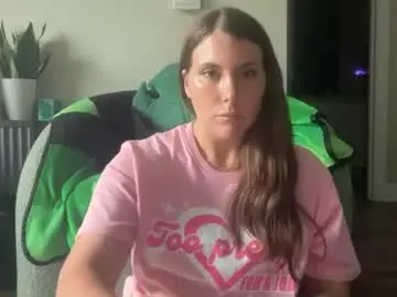 Chaturbate Adult Video Chat of kinkycreative