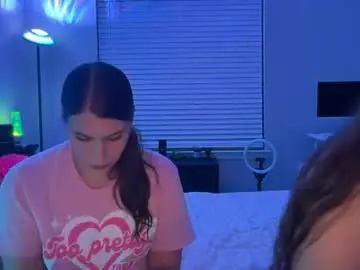 Chaturbate Adult Webcam of kinkycreative