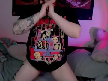 Chaturbate Adult Webcams of wendyycandy