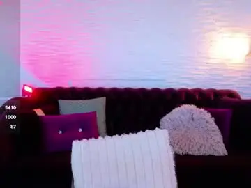 Chaturbate Adult Webcam of angelwoow