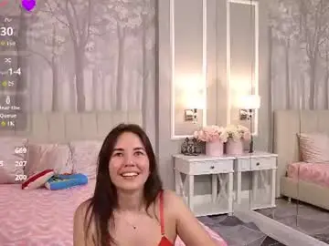Chaturbate Private Sex Chat of ellaander