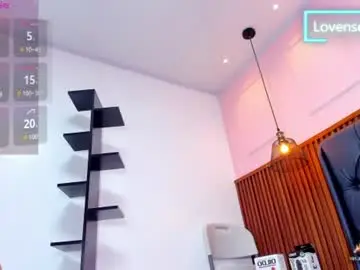 Chaturbate Sex Cam of abby_visser