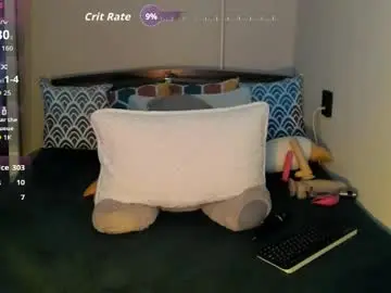 Chaturbate Adult Webcams of yummyqueen1
