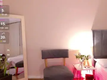 Chaturbate Best Webcam of _megaan__
