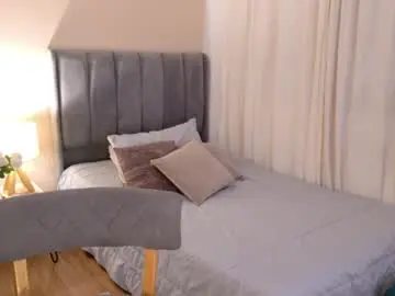 Chaturbate Free Live Porn of _megaan__