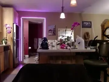 Chaturbate Private Sex Chat of danikawhite69