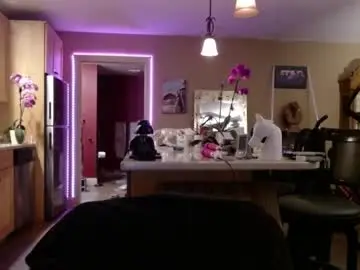 Chaturbate Free Porn Cam of danikawhite69