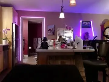 Chaturbate Adult Webcam of danikawhite69