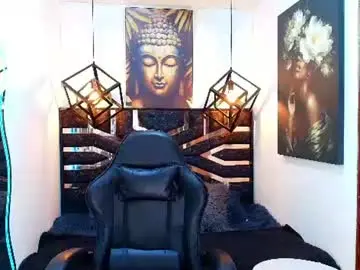 Chaturbate Adult Webcam of redhotter_