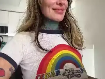 Chaturbate Adult Webcam of airgeadx