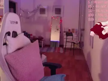 charlie_wtf from chaturbate