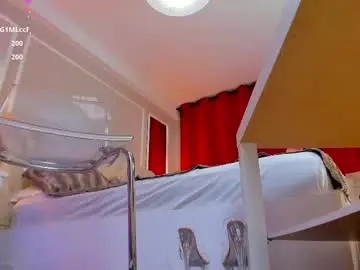 Chaturbate Adult Webcams of anyssia_