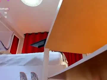 Chaturbate Best Webcam of anyssia_