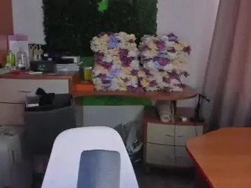 Chaturbate Best Webcam of doracharmer