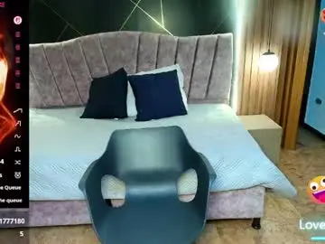 Chaturbate Private Sex Chat of natashamason
