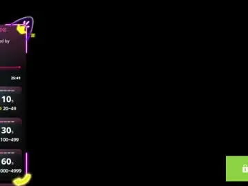 sub_button from chaturbate