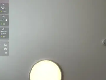 Chaturbate Watch Live Sex Cams of cherrrylips666000