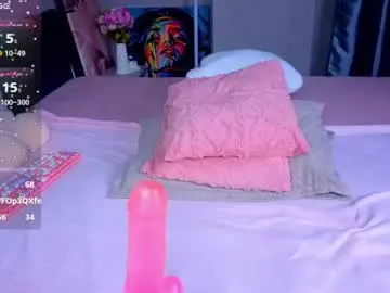 Chaturbate Private Sex Chat of kittykendall