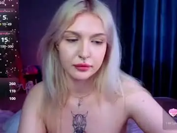 Chaturbate Adult Webcam of kittykendall