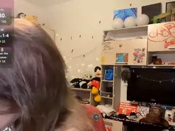 Chaturbate Free Porn Cam of laurettecipro