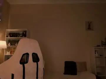 emilyhoston from chaturbate