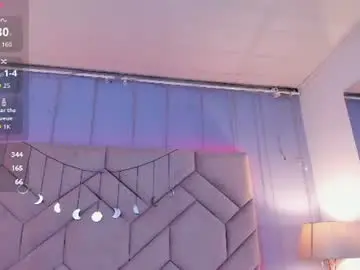 Chaturbate Private Sex Chat of mila_monnet