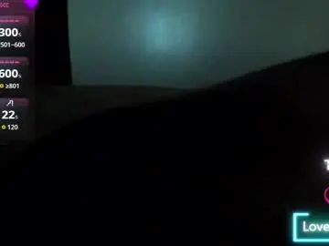 Chaturbate Adult Webcams of sweet_squirter254