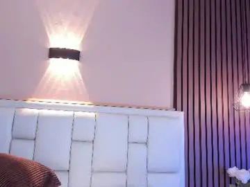 Chaturbate Best live sex cam show of avymilton
