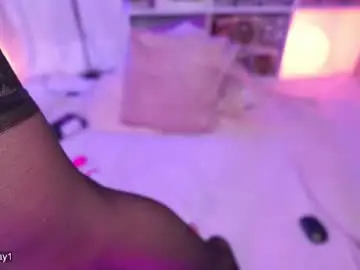 Chaturbate Adult Webcam of charlottejackson