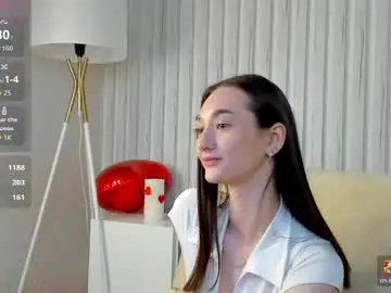 Chaturbate Free Porn Cam of betty_watts