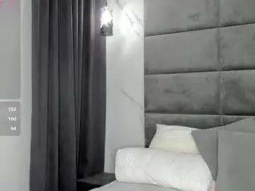 Chaturbate Free Live Porn of betty_watts